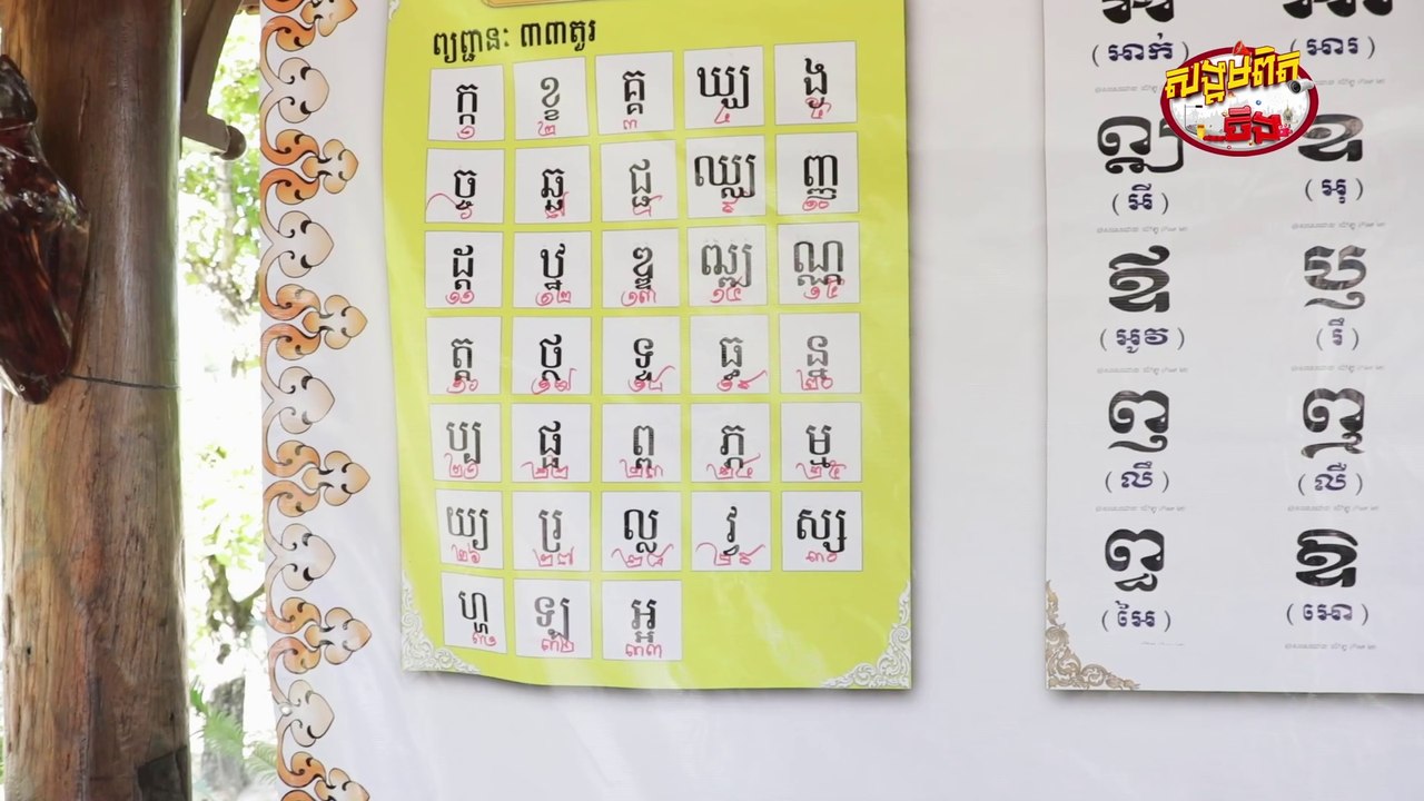 21. អក្សរខ្មែរ ជាតម្រា ទស្សន៍ទាយសក្តិសិទ្ធ