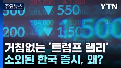 '트럼프 랠리·비트코인 폭등'에 소외된 한국 증시, 왜? / YTN