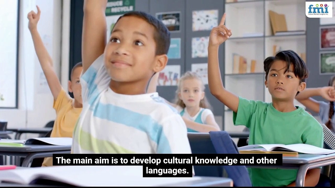 Educational Tourism Market Set for 17.2% CAGR Growth, Boosting Economic Benefits for Host Countries