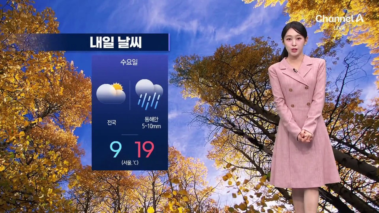 [날씨]한낮 19도 안팎 포근…큰 일교차 유의