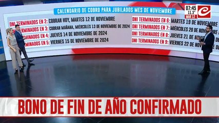 Atención jubilados: hay bono confirmado para fin de año