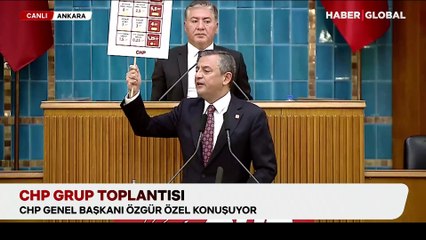 CHP Genel Başkanı Özel: Asgari ücret çağrımız 30, bunun altında biz yokuz