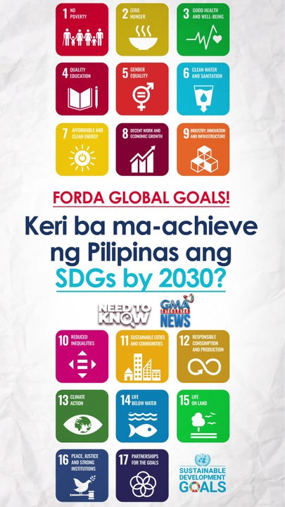 FORDA GLOBAL GOALS — Keri ba ma-achieve ng Pilipinas ang SDGs by 2030? | Need To Know
