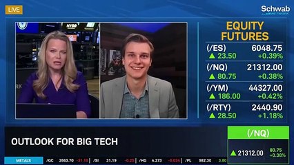 Nvidia (NVDA) Ahead of Earnings; Tesla (TSLA) Post-Election