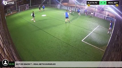 But de Simon T - Real Betis Surgeles