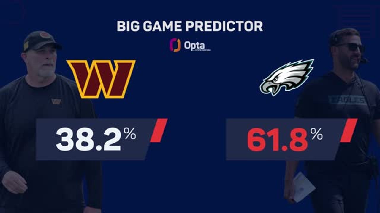 Washington Commanders @ Philadelphia Eagles - B...