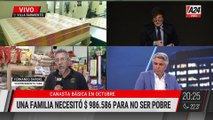 💸 LA INFLACIÓN DE OCTUBRE FUE DE 2,7%: ¿SE RECUPERAN LOS ALMACENES?