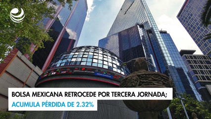 Bolsa mexicana retrocede por tercera jornada; acumula pérdida de 2.32%