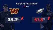 Washington Commanders @ Philadelphia Eagles - Big Game Predictor