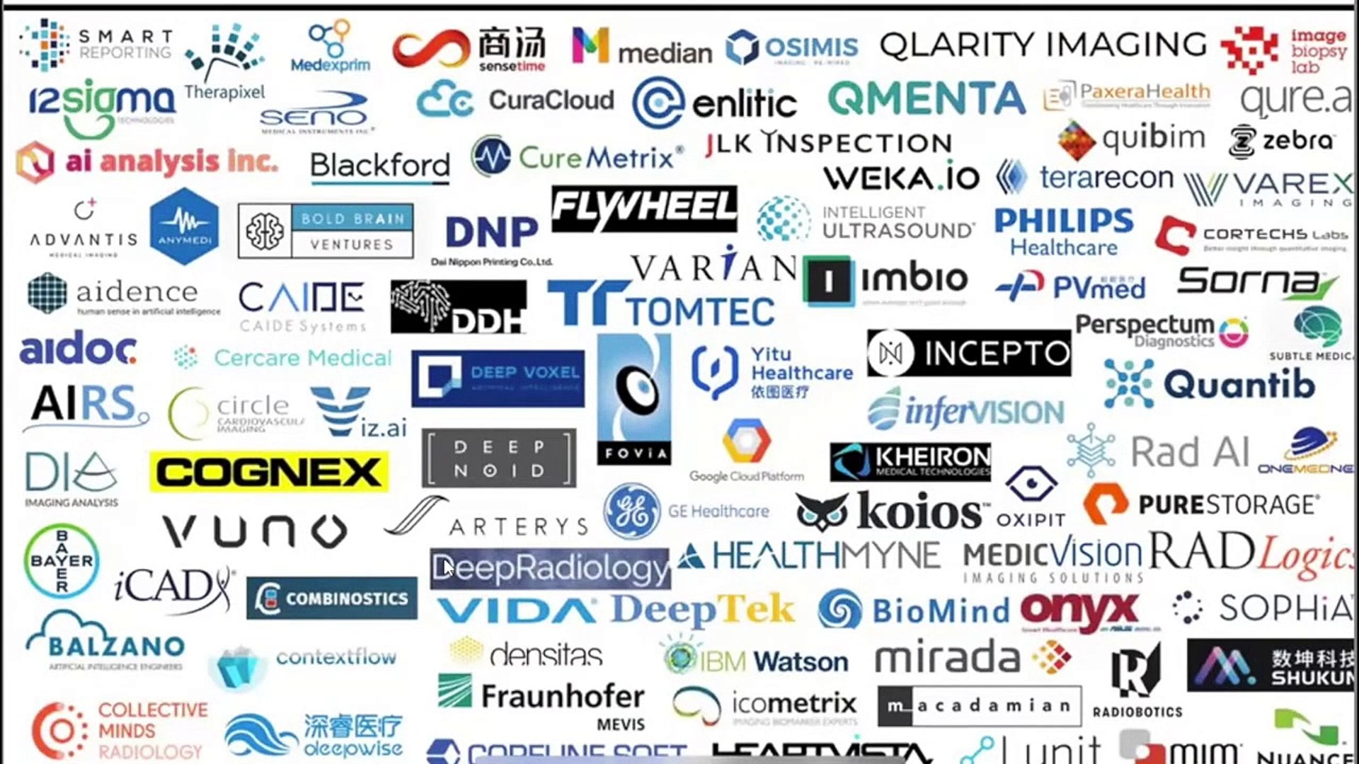 ⁣Bytes of Innovation, Episode 1, Matt Lungren - The Day 2 Problem for Medical Imaging AI