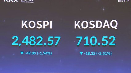 코스피 외국인 매도에 2,500선 붕괴...코스닥도 하락 / YTN