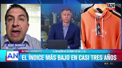 La inflación de octubre fue del 2,7%: ¿Por qué sube la ropa si los precios están cayendo?