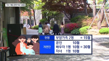 “자녀 1명에 청약 가점 10점씩”…저출산 대책에 갑론을박