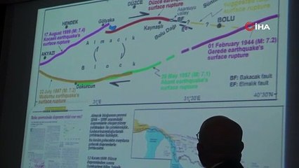 Bir ilimiz için daha alarm çanları çalıyor: Uzman isim deprem riskini açıkladı