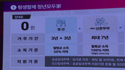 [부산] 2032 부산 주거종합계획 수립...임대주택 만 호 지원 / YTN