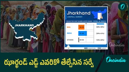 Jharkhand Polls Survey: ఝార్ఖండ్ లో హోరాహోరీ-వారిదే ఎడ్జ్ అంటున్న లోక్ పోల్..! Oneindia Telugu