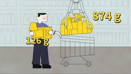 ¿Dónde acaba el plástico que compramos?