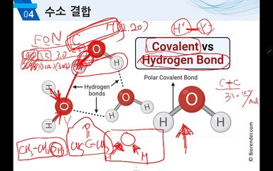 (신에너지공학개론) 6. beginning 수소