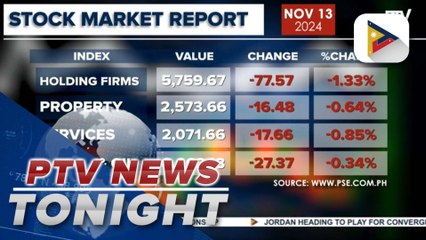 Local stock market plunges for 6th consecutive trading day with all sectoral indices ending in negative territory