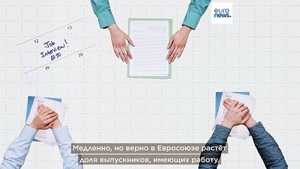 В какой стране ЕС выпускники вузов быстрее находят работу?