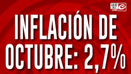 ¿Estamos dejando atrás la crisis en Argentina? Opiniones desde Retiro 🇦🇷