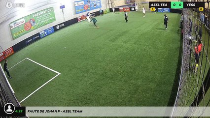 Faute de Johan P - Assl Team