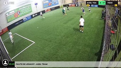 Faute de Johan P - Assl Team