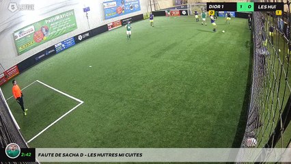 Faute de Sacha D - Les Huîtres Mi Cuites