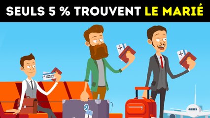 15 Énigmes Pour Booster Votre QI et Mettre les Esprits les Plus Affutés au Défi