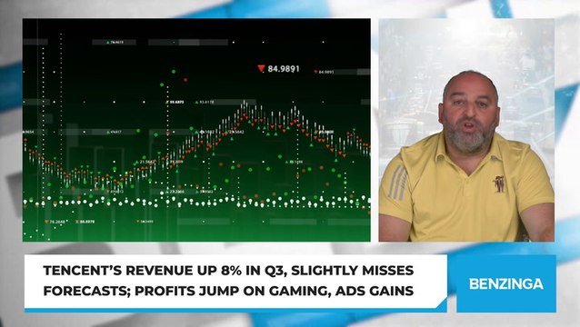 Tencent’s Revenue Up 8% in Q3, Slightly Misses Forecasts; Profits Jump on Gaming, Ads Gains