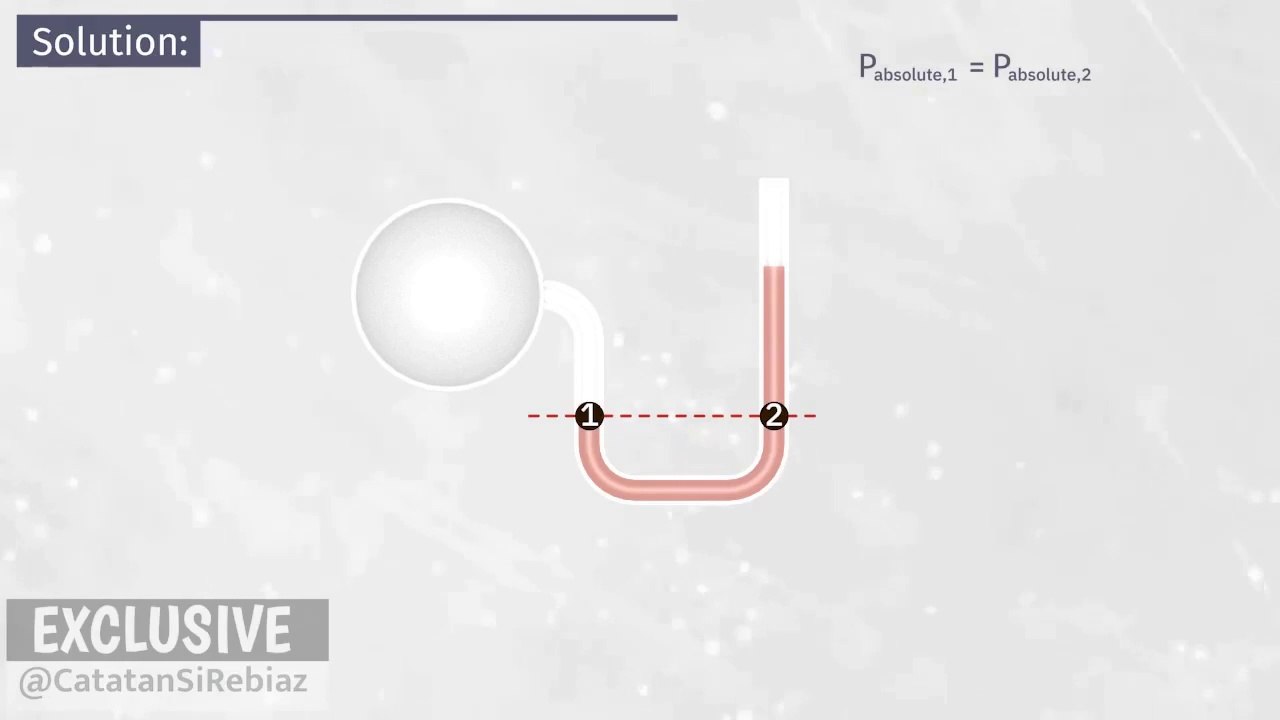 Fluid Statics -06- Manometer
