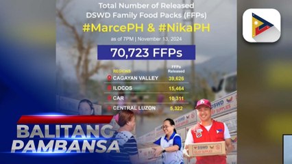 DSWD: Higit 70-K family food packs, naipamahagi na sa Cagayan Valley, Ilocos Region, Cordillera at Gitnang Luzon