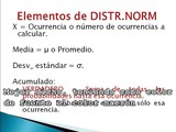 Distribución Normal. Fórmulas en Excel