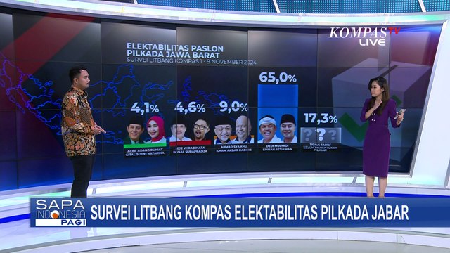 Hasil Survei Pilkada Jabar oleh Litbang Kompas Ungkap Dedi Mulyadi-Erwan Setiawan Unggul