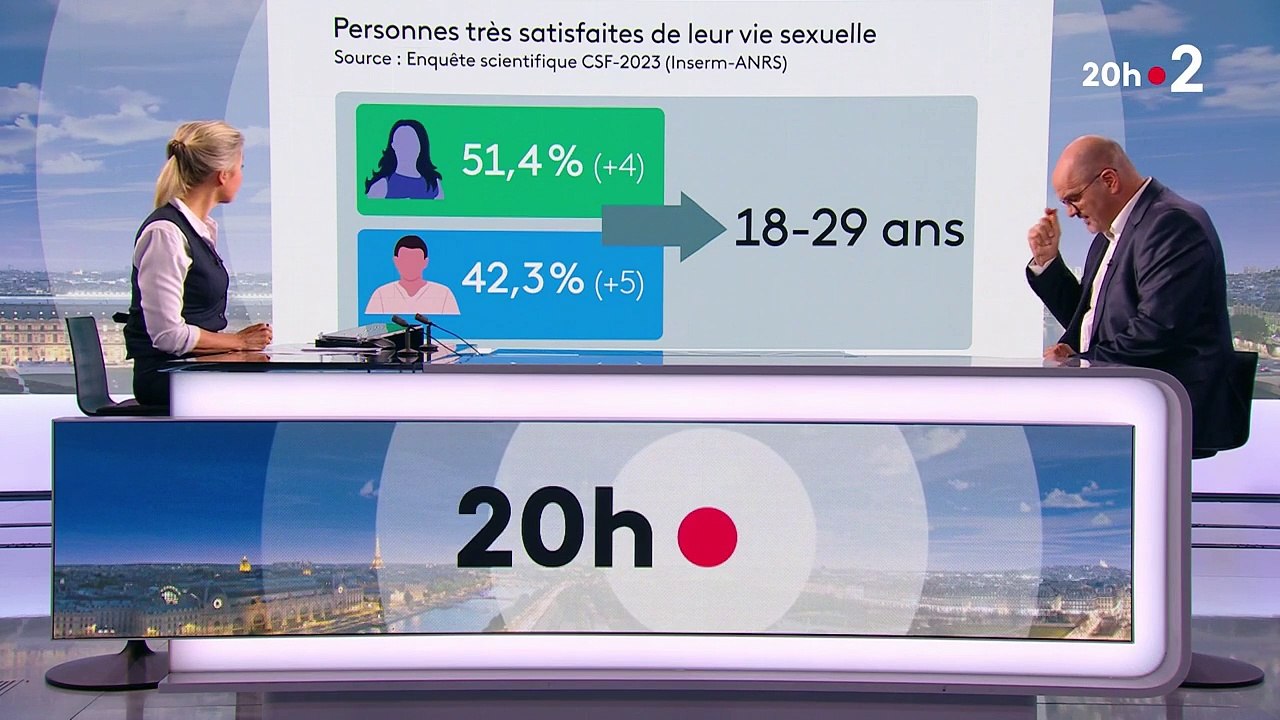 Le fou rire d'Anne-Sophie Lapix au JT de 20h ce 13 novembre 2024