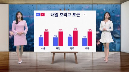 [날씨] 내일 하늘 흐리지만 공기 포근...주말 추위 부르는 '비' / YTN