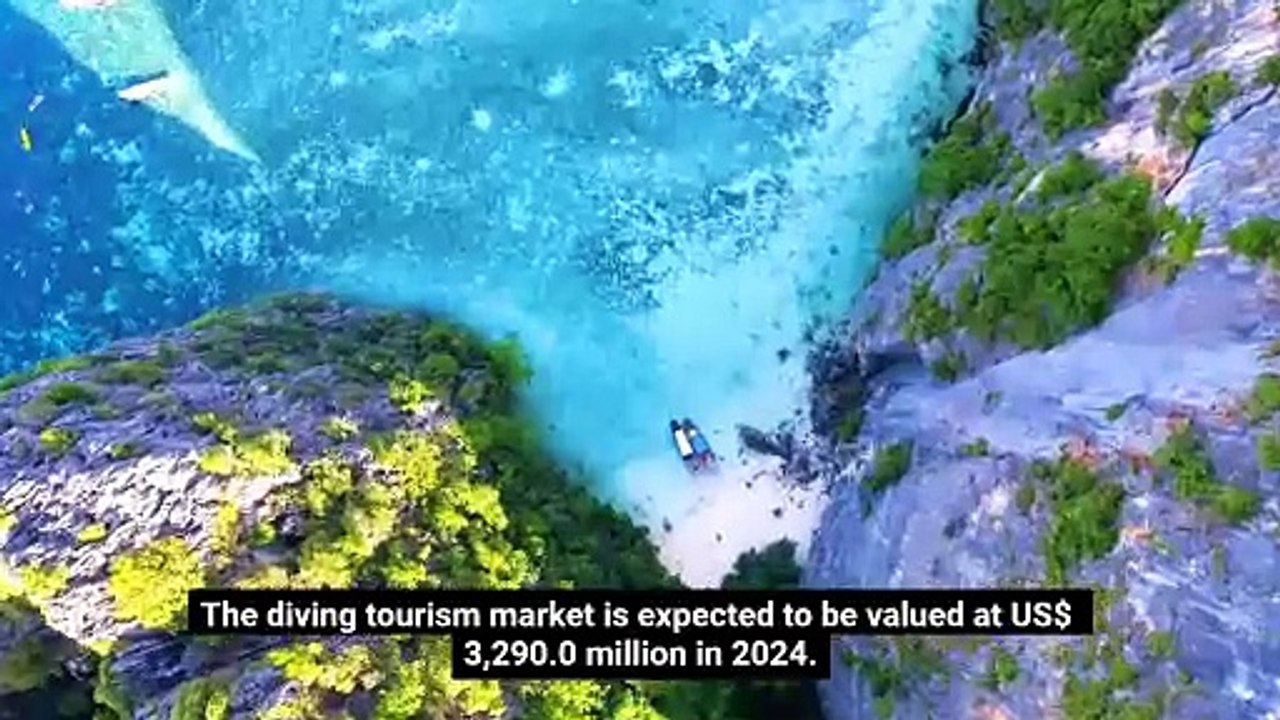 Diving Tourism Market Set for Steady Growth, Reaching USD 5.63 Billion by 2034