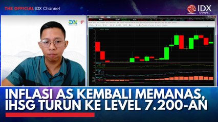Inflasi AS Kembali Memanas, IHSG Turun ke Level 7.200-an