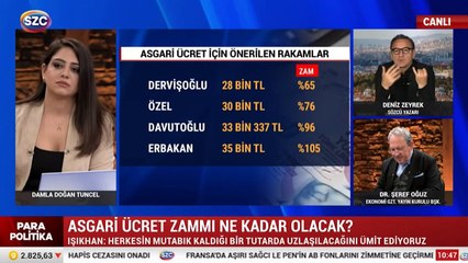Deniz Zeyrek kulisleri açıkladı: Asgari ücret ne kadar olacak?