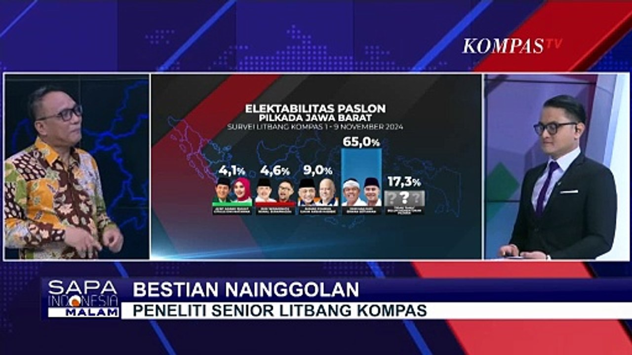 Litbang Kompas Rilis Survei Elektabilitas Pilkada Jawa Barat, 65 Persen Responden Pilih Dedi-Erwan