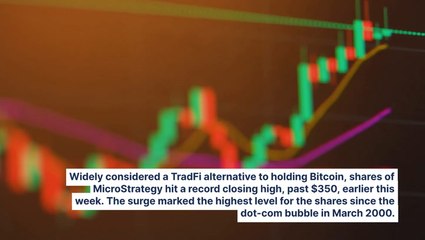 Bitcoin Proxy MicroStrategy Added More To Its Market Cap In Last 2 Months Than What Ford Is Worth Currently
