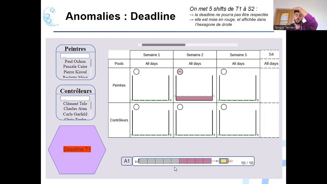 Partie 3 - Anomalies et réparations