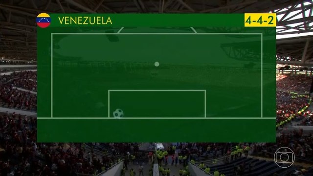 Eliminatórias Copa do Mundo 2026 Venezuela x Brasil (11ª rod) com Luís Roberto (Globo)