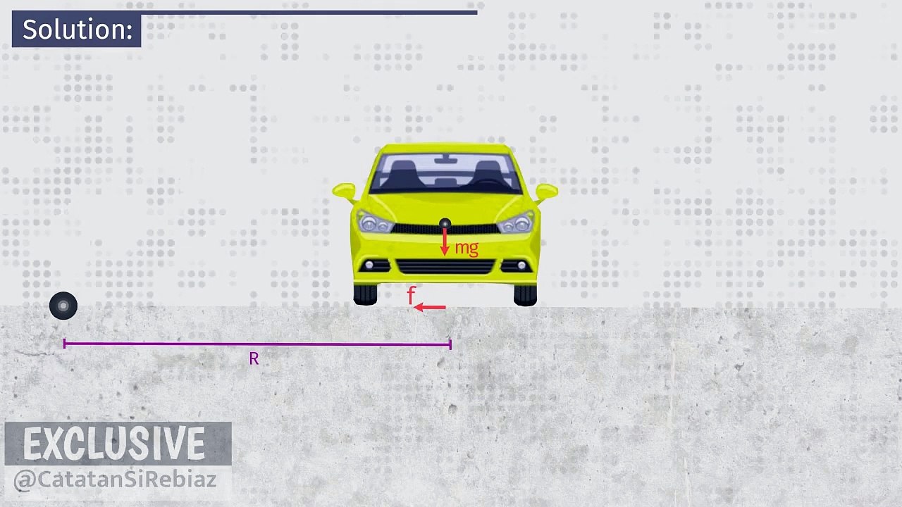 Rotational Kinematics -10- Minimum Friction Coefficient Not Slipping On Horizontal Bends