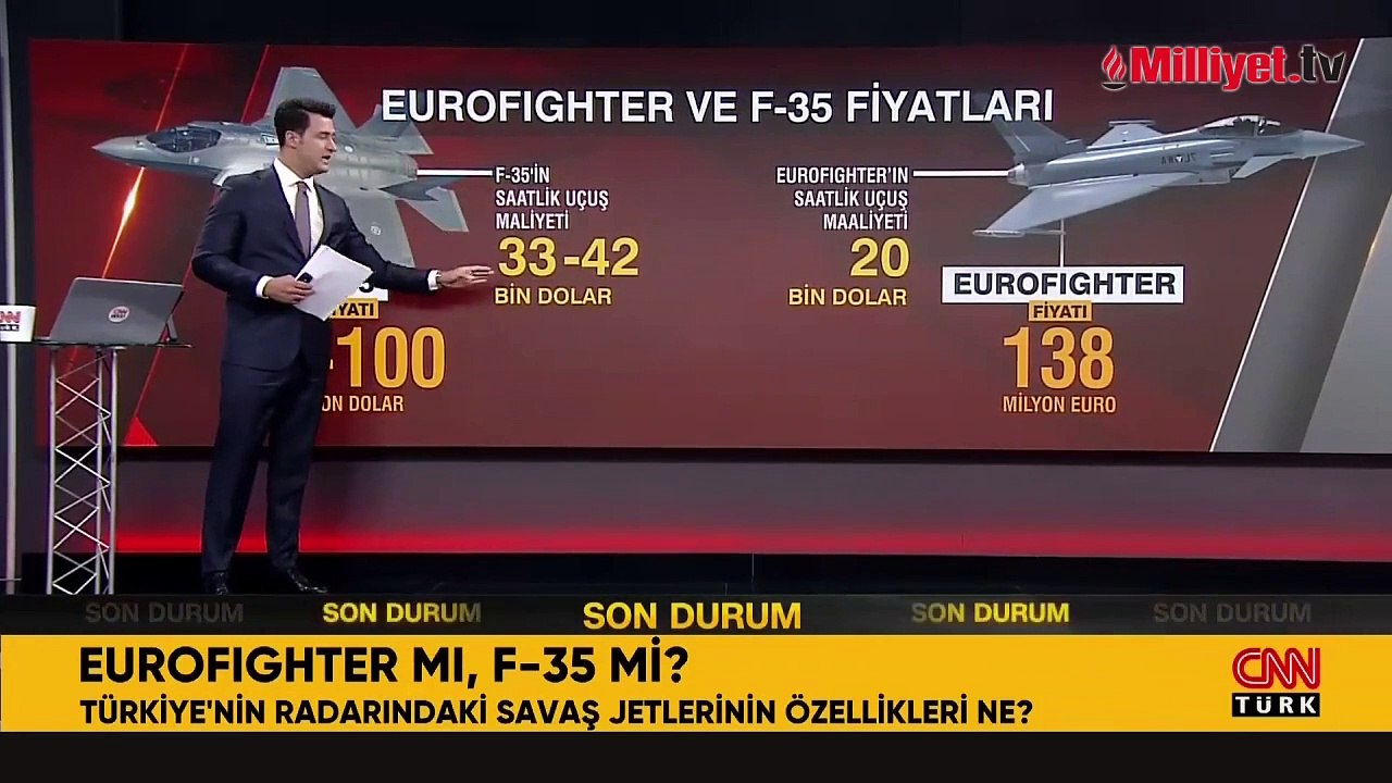 Eurofighter mı, F-35 mi? İşte Türkiye'nin radarındaki savaş jetlerinin özellikleri ve fiyatları