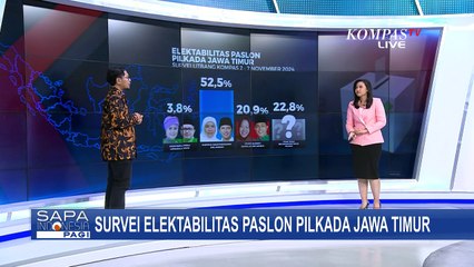 Hasil Survei Elektabilitas Pilkada Jatim Ungkap Khofifah-Emil Unggul, Begini Persebaran Pendukungnya