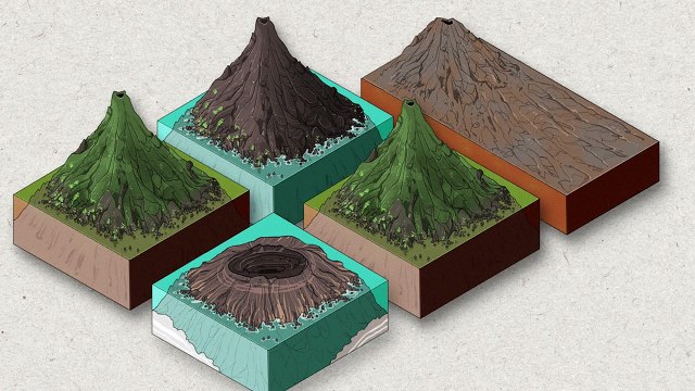 Tipos de erupções vulcânicas