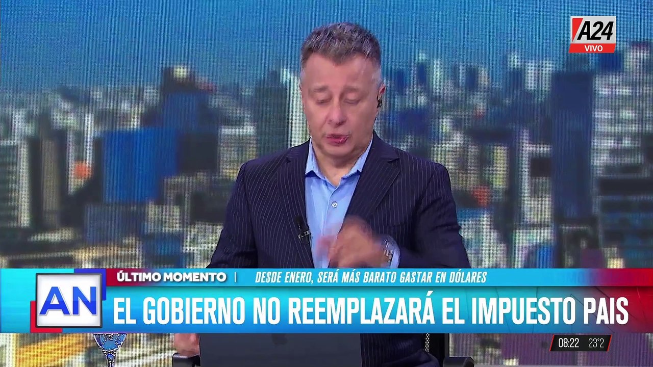 impuesto país