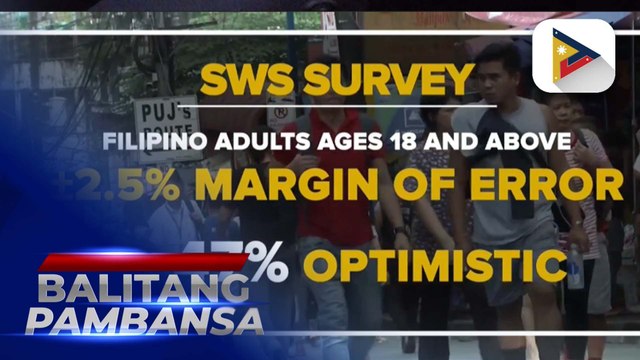 SWS survey: 47% of Filipinos optimistic their quality of life will improve in next 12 months