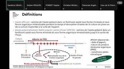 Webinaire sur la réglementation des nitrates (10.10.2024)